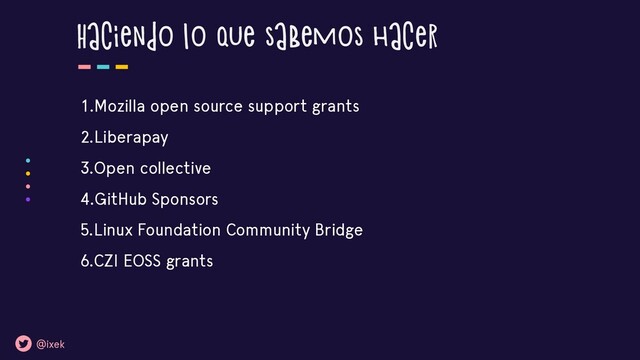 Haciendo lo que sabemos hacer
1.Mozilla open source support grants
2.Liberapay
3.Open collective
4.GitHub Sponsors
5.Linux Foundation Community Bridge
6.CZI EOSS grants
@ixek
