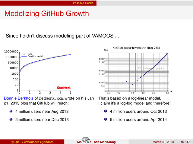 Possible Hacks
Modelizing GitHub Growth
Since I didn’t discuss modeling part of VAMOOS ...
Donnie Berkholz of redmonk.com wrote on his Jan
21, 2013 blog that GitHub will reach:
4 million users near Aug 2013
5 million users near Dec 2013
That’s based on a log-linear model.
I claim it’s a log-log model and therefore:
4 million users around Oct 2013
5 million users around Apr 2014
c 2013 Performance Dynamics Mo e Than Monitoring March 30, 2013 46 / 47
