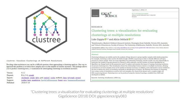 “Clustering trees: a visualisation for evaluating clusterings at multiple resolutions”
GigaScience (2018) DOI: gigascience/giy083
