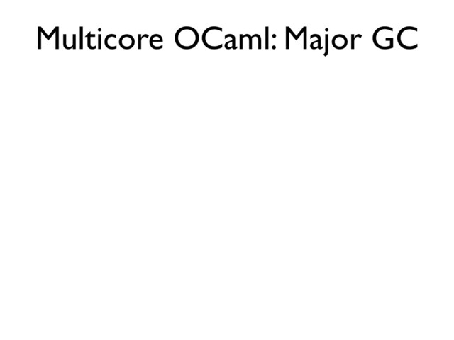 Multicore OCaml: Major GC
