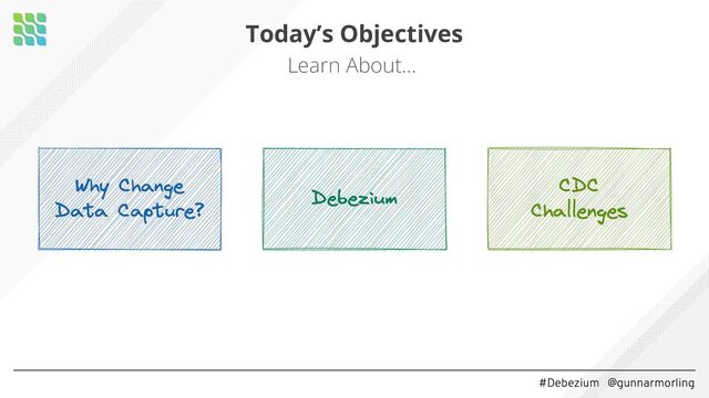 #Debezium @gunnarmorling
Today’s Objectives
Learn About…

