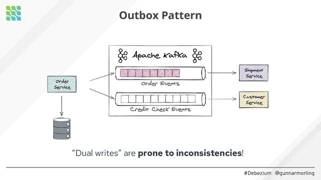 #Debezium @gunnarmorling
“Dual writes” are prone to inconsistencies!
Outbox Pattern
