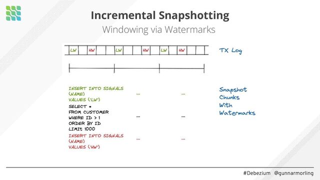 #Debezium @gunnarmorling
Incremental Snapshotting
Windowing via Watermarks
