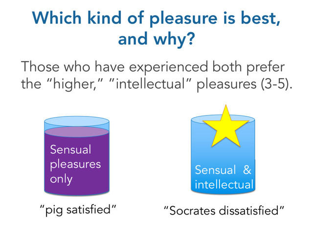 Which kind of pleasure is best,
and why?
Those who have experienced both prefer
the “higher,” ”intellectual” pleasures (3-5).
“pig satisfied”
Sensual
pleasures
only
“Socrates dissatisfied”
Sensual &
intellectual
