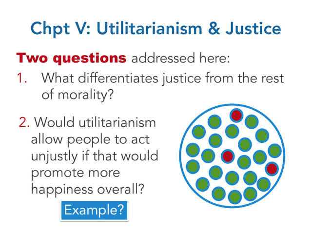 Chpt V: Utilitarianism & Justice
Two questions addressed here:
1. What differentiates justice from the rest
of morality?
2. Would utilitarianism
allow people to act
unjustly if that would
promote more
happiness overall?
Example?
