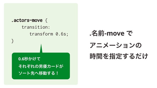 .actors-move {
transition:
transform 0.6s;
}
.໊લ-move Ͱ 
Ξχϝʔγϣϯͷ 
࣌ؒΛࢦఆ͢Δ͚ͩ
0.6ඵ͔͚ͯ 
ͦΕͧΕͷஉ༏Χʔυ͕ 
ιʔτઌ΁Ҡಈ͢Δʂ
