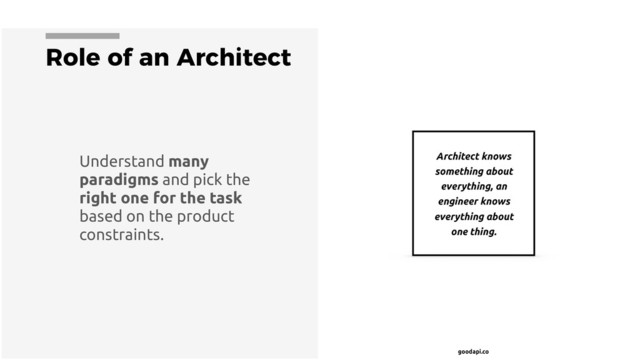 goodapi.co
Role of an Architect
Architect knows
something about
everything, an
engineer knows
everything about
one thing.
Understand many
paradigms and pick the
right one for the task
based on the product
constraints.
