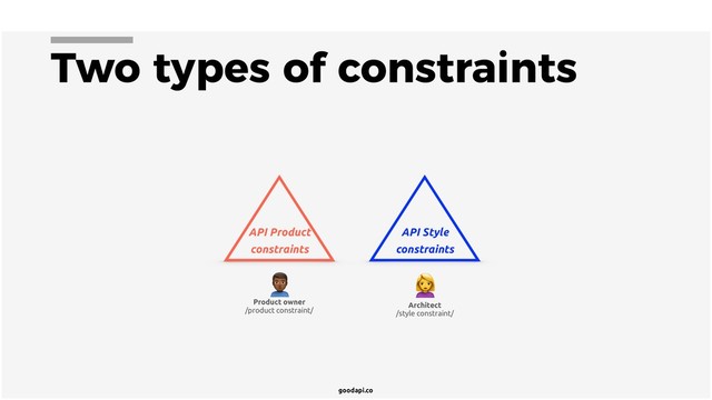 goodapi.co
Two types of constraints
API Product
constraints
API Style
constraints
Product owner Architect
 
/product constraint/ /style constraint/
