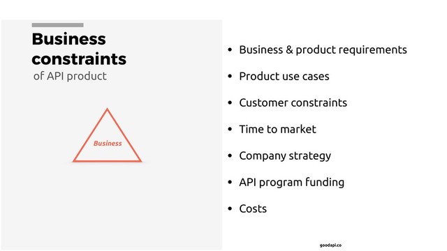 goodapi.co
Business
constraints
• Business & product requirements
• Product use cases
• Customer constraints
• Time to market
• Company strategy
• API program funding
• Costs
Business
of API product
