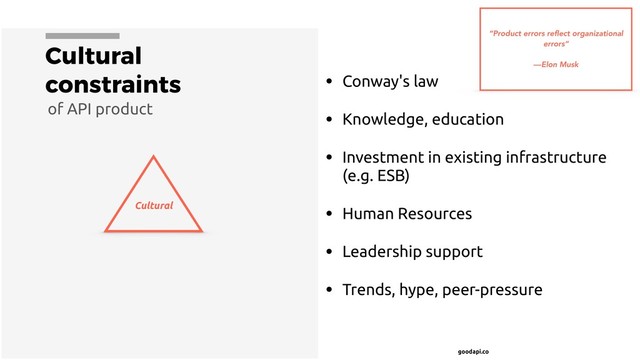 goodapi.co
Cultural
constraints • Conway's law
• Knowledge, education
• Investment in existing infrastructure
(e.g. ESB)
• Human Resources
• Leadership support
• Trends, hype, peer-pressure
“Product errors reflect organizational
errors“
— Elon Musk
Cultural
of API product
