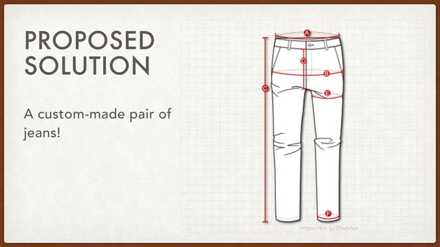 PROPOSED
SOLUTION
A custom-made pair of
jeans!
https://bit.ly/2YwnAar
