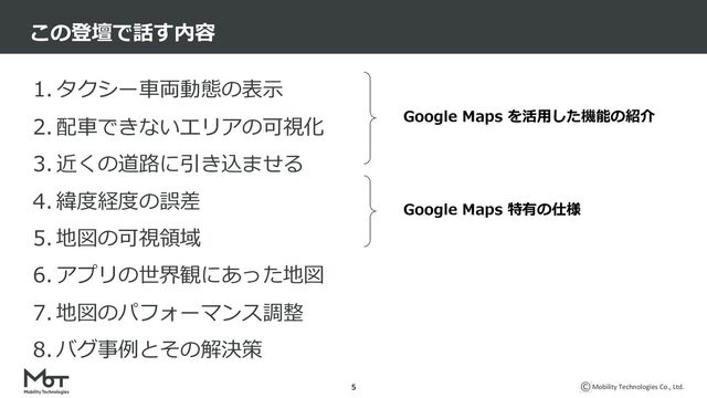 Mobility Technologies Co., Ltd.
1. タクシー⾞両動態の表⽰
2. 配⾞できないエリアの可視化
3. 近くの道路に引き込ませる
4. 緯度経度の誤差
5. 地図の可視領域
6. アプリの世界観にあった地図
7. 地図のパフォーマンス調整
8. バグ事例とその解決策
5
この登壇で話す内容
Google Maps を活⽤した機能の紹介
Google Maps 特有の仕様
