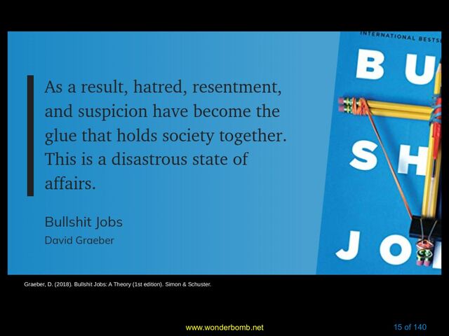 www.wonderbomb.net 15 of 140
Graeber, D. (2018). Bullshit Jobs: A Theory (1st edition). Simon & Schuster.
