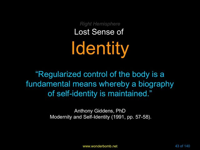 www.wonderbomb.net 43 of 140
Right Hemisphere
Lost Sense of
Identity
“Regularized control of the body is a
fundamental means whereby a biography
of self-identity is maintained.”
Anthony Giddens, PhD
Modernity and Self-Identity (1991, pp. 57-58).
