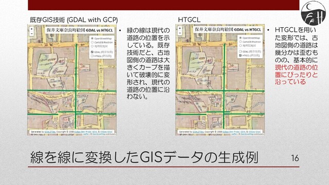 線を線に変換したGISデータの生成例 16
既存GIS技術 (GDAL with GCP) HTGCL
• 緑の線は現代の
道路の位置を示
している。既存
技術だと、古地
図側の道路は大
きくカーブを描
いて破壊的に変
形され、現代の
道路の位置に沿
わない。
• HTGCLを用い
た変形では、古
地図側の道路は
幾分かは歪むも
のの、基本的に
現代の道路の位
置にぴったりと
沿っている
