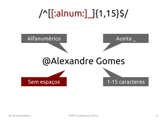 30 de Novembro PHP Conference 2012 11
@Alexandre Gomes
Alfanumérico Aceita _
1-15 caracteres
Sem espaços
/^[[:alnum:]_]{1,15}$/
