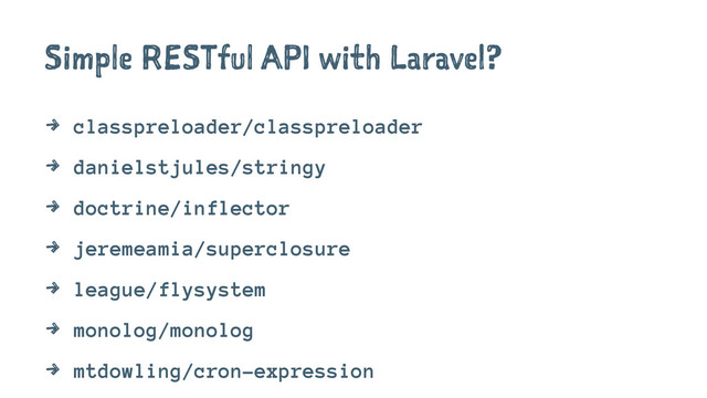 Simple RESTful API with Laravel?
4 classpreloader/classpreloader
4 danielstjules/stringy
4 doctrine/inflector
4 jeremeamia/superclosure
4 league/flysystem
4 monolog/monolog
4 mtdowling/cron-expression

