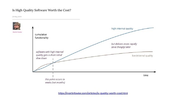 https://martinfowler.com/articles/is-quality-worth-cost.html
