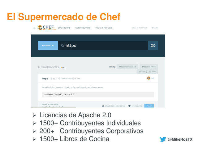  Licencias de Apache 2.0
 1500+ Contribuyentes Individuales
 200+ Contribuyentes Corporativos
 1500+ Libros de Cocina
El Supermercado de Chef
@MikeRosTX
