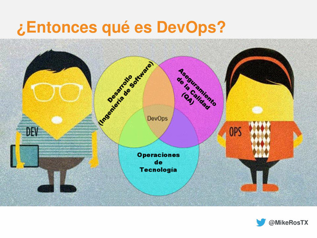 ¿Entonces qué es DevOps?
Operaciones
de
Tecnología
@MikeRosTX
