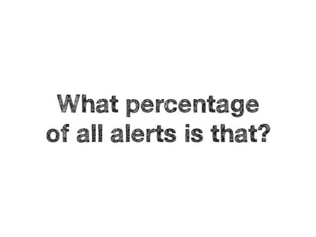 What percentage 
of all alerts is that?
