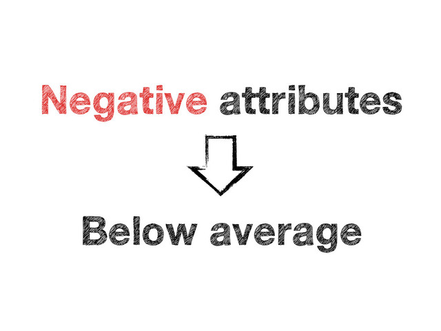 •
Negative attributes
•
Below average
