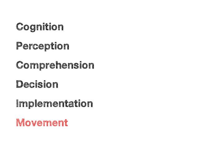 •
Cognition
•
Perception
•
Comprehension
•
Decision
•
Implementation
•
Movement
