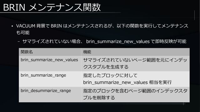 BRIN メンテナンス関数
● VACUUM 背景で BRIN はメンテナンスされるが、以下の関数を実行してメンテナンス
も可能
– サマライズされていない場合、 brin_summarize_new_values で即時反映が可能
関数名 機能
brin_summarize_new_values サマライズされていないページ範囲を元にインデッ
クスタプルを生成する
brin_summarize_range 指定したブロックに対して
brin_summarize_new_values 相当を実行
brin_desummarize_range 指定のブロックを含むページ範囲のインデックスタ
プルを削除する
