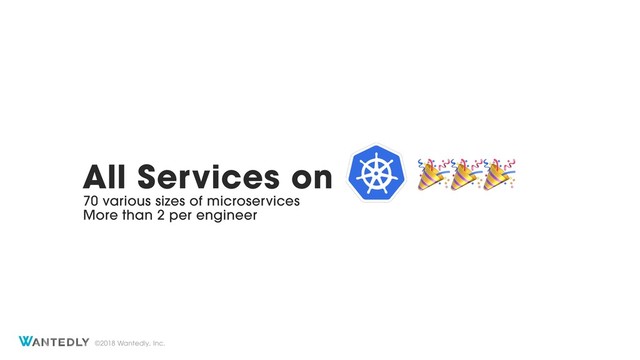 ©2018 Wantedly, Inc.
All Services on 
70 various sizes of microservices
More than 2 per engineer
