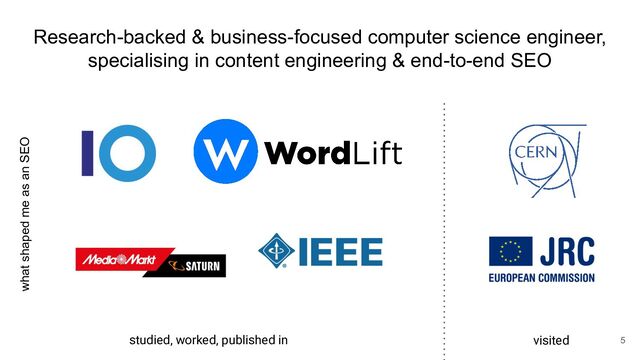 Research-backed & business-focused computer science engineer,
specialising in content engineering & end-to-end SEO
studied, worked, published in visited
what shaped me as an SEO
5
