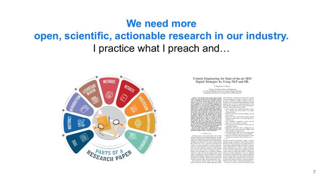We need more
open, scientific, actionable research in our industry.
I practice what I preach and…
7
