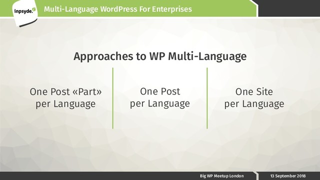 Multi-Language WordPress For Enterprises
Big WP Meetup London 13 September 2018
One Post «Part»
per Language
One Post
per Language
One Site
per Language
Approaches to WP Multi-Language
