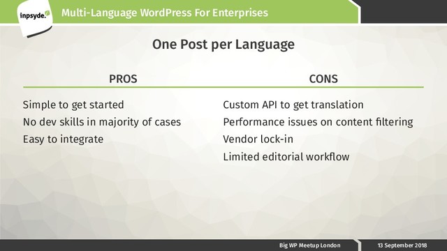 Multi-Language WordPress For Enterprises
Big WP Meetup London 13 September 2018
One Post per Language
CONS
Simple to get started
No dev skills in majority of cases
Easy to integrate
Custom API to get translation
Performance issues on content ﬁltering
Vendor lock-in
Limited editorial workﬂow
PROS
