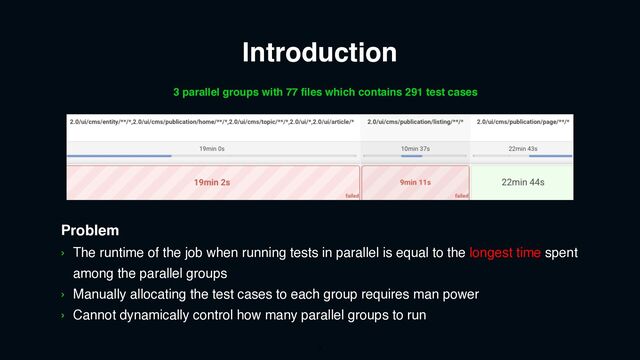 Introduction
Problem
› The runtime of the job when running tests in parallel is equal to the longest time spent
among the parallel groups
› Manually allocating the test cases to each group requires man power
› Cannot dynamically control how many parallel groups to run
3
3 parallel groups with 77 files which contains 291 test cases

