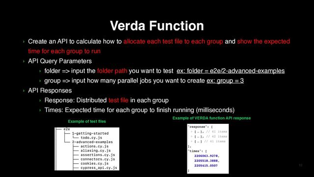 10
Example of test files
Example of VERDA function API response
Verda Function
› Create an API to calculate how to allocate each test file to each group and show the expected
time for each group to run
› API Query Parameters
› folder => input the folder path you want to test ex: folder = e2e/2-advanced-examples
› group => input how many parallel jobs you want to create ex: group = 3
› API Responses
› Response: Distributed test file in each group
› Times: Expected time for each group to finish running (milliseconds)
