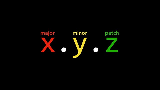 x.y.z
major minor patch
