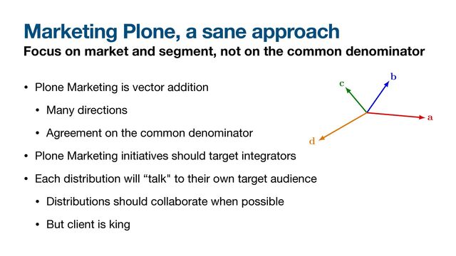 Marketing Plone, a sane approach
Focus on market and segment, not on the common denominator
• Plone Marketing is vector addition

• Many directions

• Agreement on the common denominator

• Plone Marketing initiatives should target integrators

• Each distribution will “talk" to their own target audience

• Distributions should collaborate when possible

• But client is king
