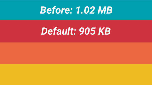 Before: 1.02 MB
Default: 905 KB
