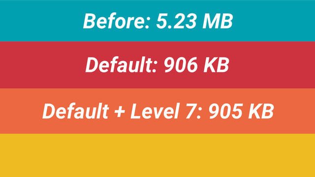 Before: 5.23 MB
Default: 906 KB
Default + Level 7: 905 KB

