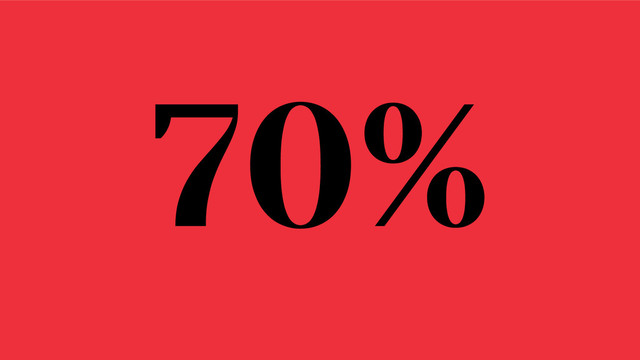 70%
