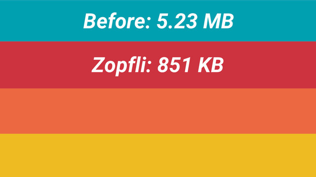 Before: 5.23 MB
Zopfli: 851 KB
