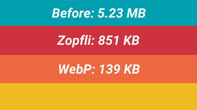 Before: 5.23 MB
Zopfli: 851 KB
WebP: 139 KB
