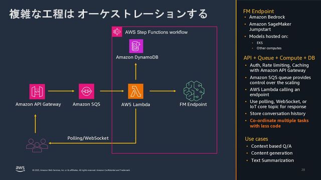 © 2023, Amazon Web Services, Inc. or its affiliates. All rights reserved. Amazon Confidential and Trademark.
複雑な工程は オーケストレーションする
28
• Amazon Bedrock
• Amazon SageMaker
Jumpstart
• Models hosted on:
• EKS
• Other computes
FM Endpoint
• Auth, Rate limiting, Caching
with Amazon API Gateway
• Amazon SQS queue provides
control over the scaling
• AWS Lambda calling an
endpoint
• Use polling, WebSocket, or
IoT core topic for response
• Store conversation history
• Co-ordinate multiple tasks
with less code
API + Queue + Compute + DB
• Context based Q/A
• Content generation
• Text Summarization
Use cases
Amazon API Gateway AWS Lambda
Amazon SQS
Amazon DynamoDB
AWS Step Functions workflow
FM Endpoint
Polling/WebSocket
