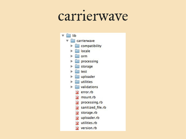 carrierwave
