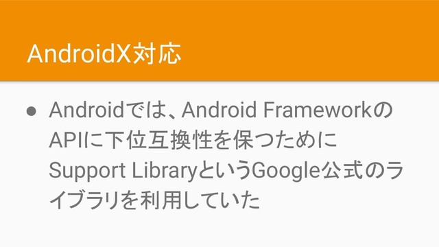AndroidX対応
● Androidでは、Android Frameworkの
APIに下位互換性を保つために
Support LibraryというGoogle公式のラ
イブラリを利用していた
