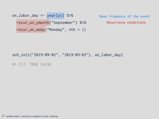  speakerdeck.com/davisvaughan/slide-almanac
on_labor_day <- yearly() %>%
recur_on_ymonth(“September”) %>%
recur_on_wday(“Monday”, nth = 1)
Base frequency of the event
Recurrence conditions
sch_in(c("2019-09-02", "2019-09-03"), on_labor_day)
#> [1] TRUE FALSE

