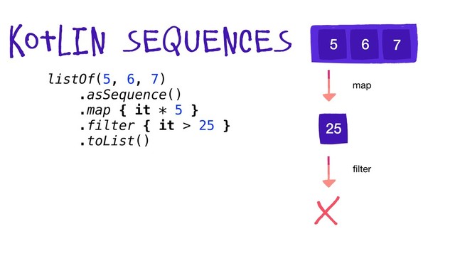 5 6 7
map
ﬁlter
kotlin sequences
25
listOf(5, 6, 7)
.asSequence()
.map { it * 5 }
.filter { it > 25 }
.toList()
