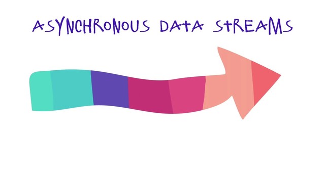 asynchronous data streams
