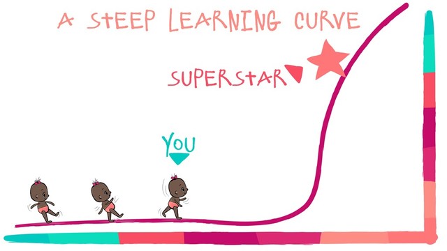 you
superstar
a steep learning curve
