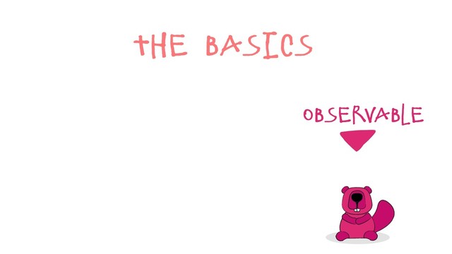 The Basics
observable
